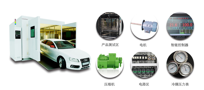 新能源電池試驗箱|汽車電池試驗箱產(chǎn)品特點